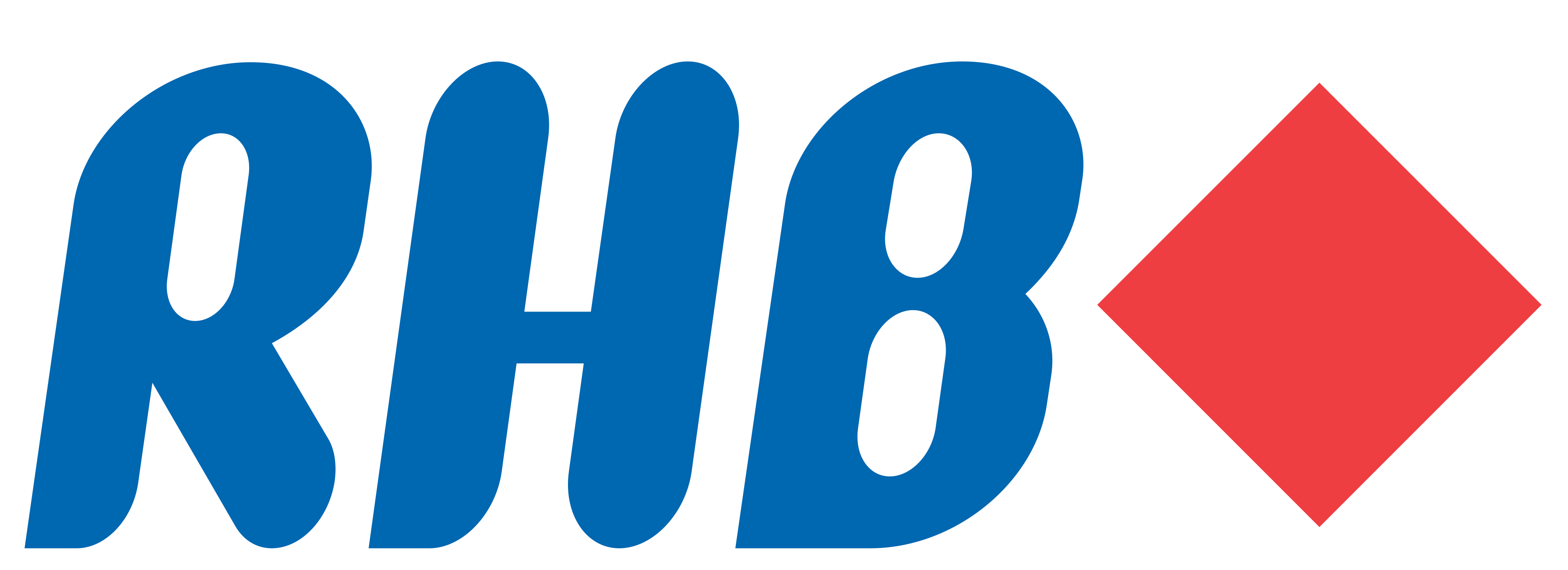 RHB Bank Logo